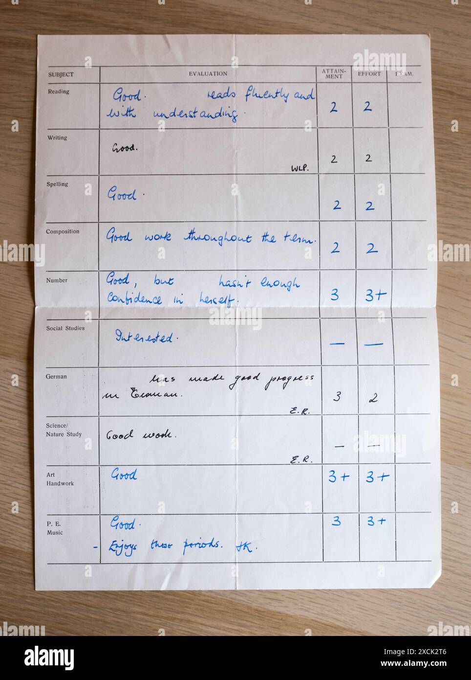 Un bulletin manuscrit d'éducation primaire, primaire ou primaire avec les notes scolaires de l'École internationale de Hambourg, Allemagne dans les années 1960 Banque D'Images