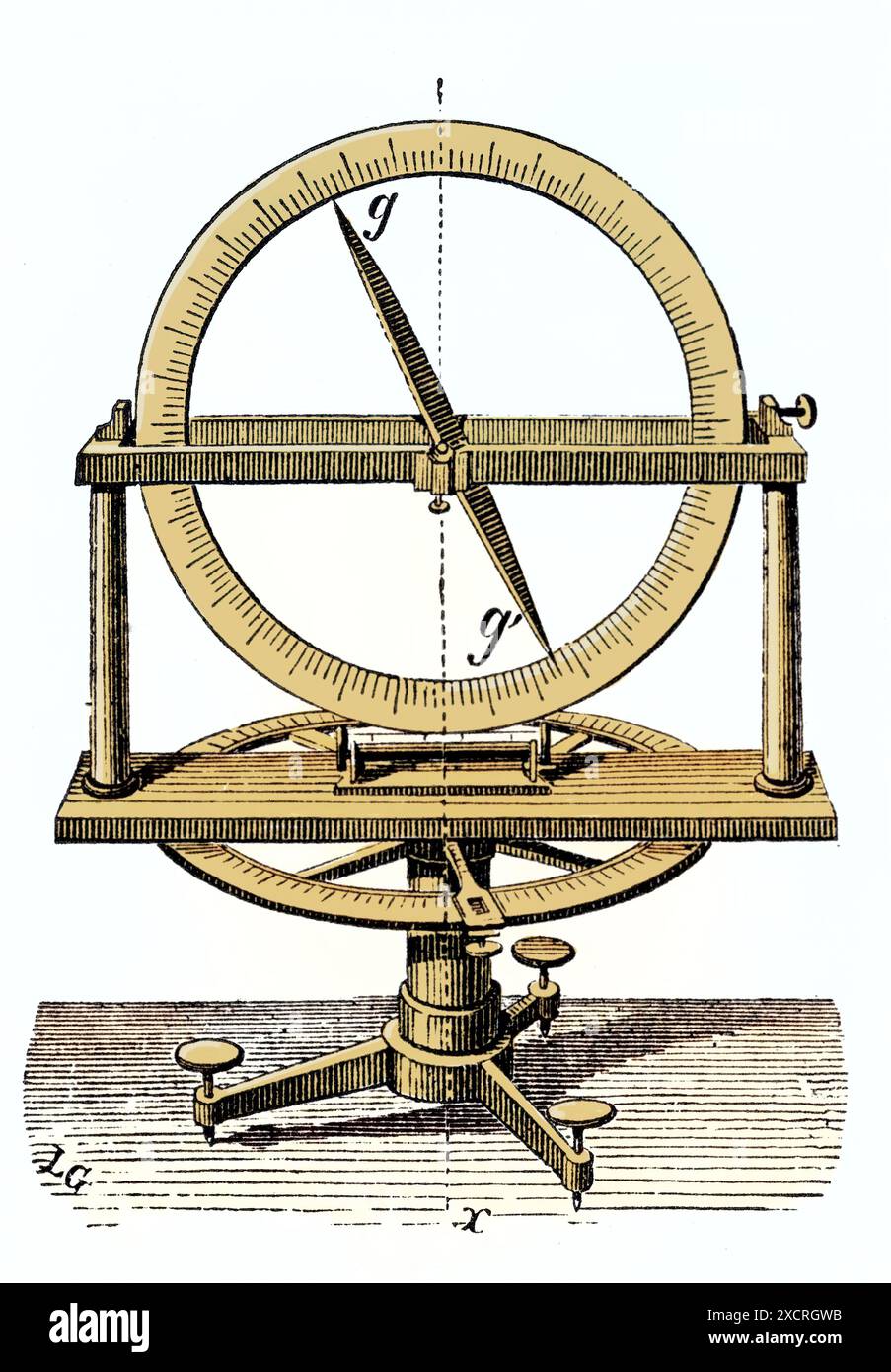 Un goniomètre est un instrument qui mesure un angle ou permet de faire pivoter un objet jusqu'à une position angulaire précise. En cristallographie, gonio Banque D'Images