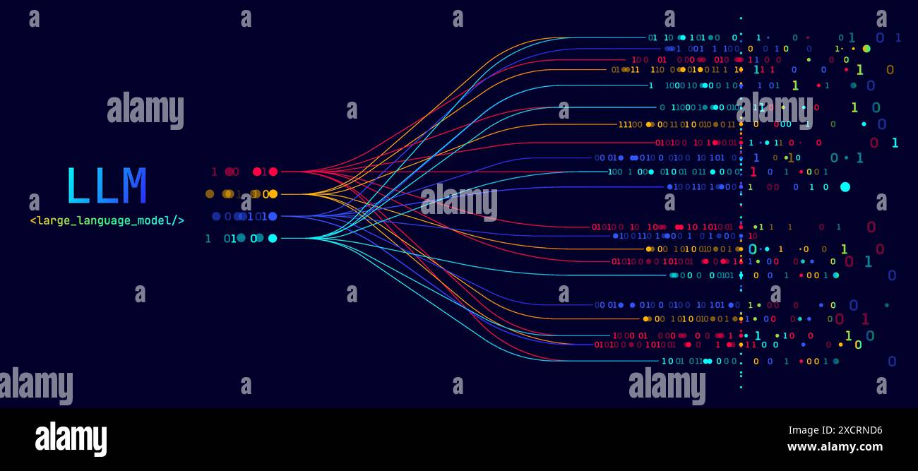 Illustration d'un flux abstrait. Intelligence artificielle. Big Data, technologie, transfert de données, flux de données, grand modèle de langage, IA générative Illustration de Vecteur