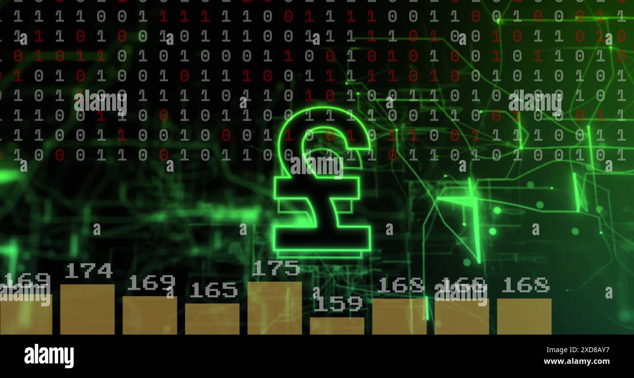 Image du signe de devise de livre sterling et du traitement des données financières sur codage binaire Banque D'Images