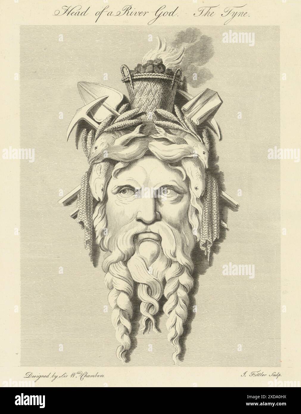 Tête de la rivière God Tyne. Newcastle upon Tyne 1789 ancienne photo d'impression antique Banque D'Images