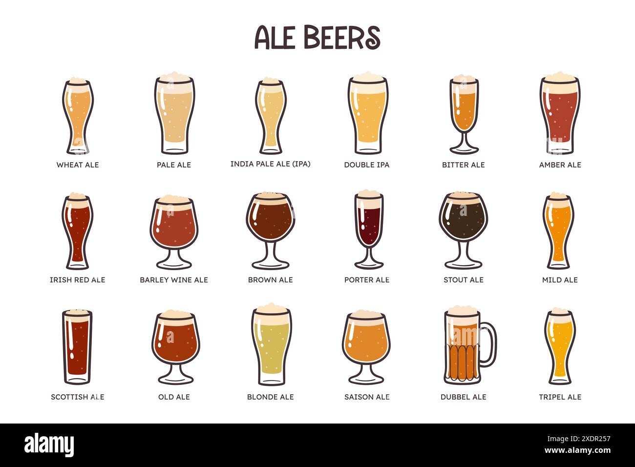 Jeu d'icônes de bière. 18 différents types de bières ale, servies dans différents types de verres à bière. Parfait pour les conceptions de menu de boisson. Vecteur coloré dessiné à la main Illustration de Vecteur