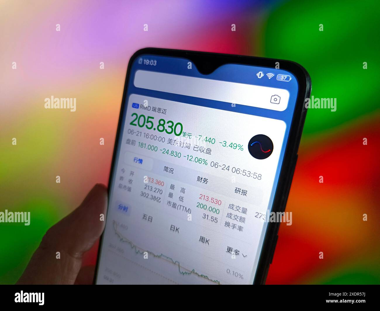 SUQIAN, CHINE - 24 JUIN 2024 - illustration RMD, ville de Suqian, province du Jiangsu, Chine, 24 juin, 2024. Banque D'Images