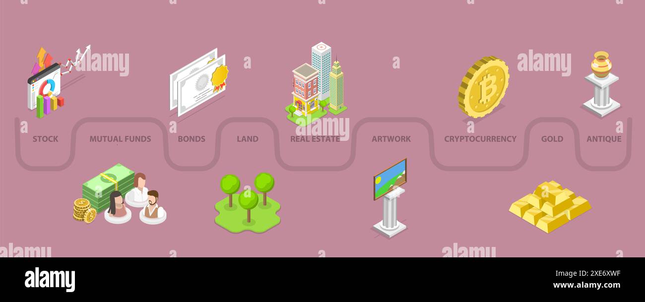 3D Isométrique Flat illustration conceptuelle des types d'investissement, allocation d'actifs et gestion des risques 3D Isométrique Flat Conceptu Banque D'Images