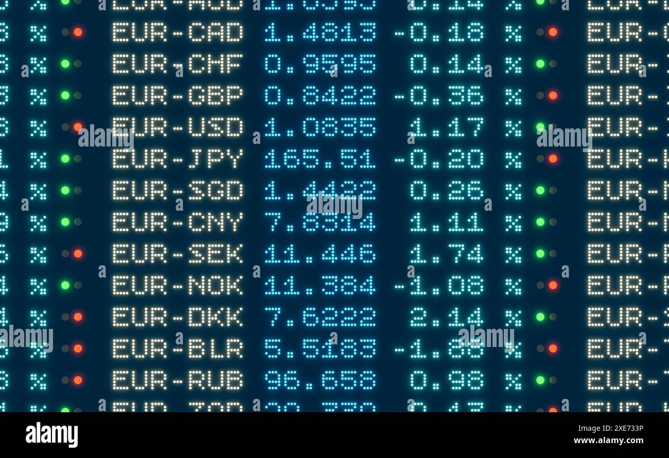 Caisse de change avec les taux de change mondiaux de l'euro et du dollar américain. Table des devises avec les taux de change mondiaux de l'euro et du dollar américain. Changements absolus et en pourcentage, les lumières vertes et rouges indiquent le changement positif ou négatif par rapport à la journée précédente. Illustration 3D img currency025s02 global Exchange rates Banque D'Images