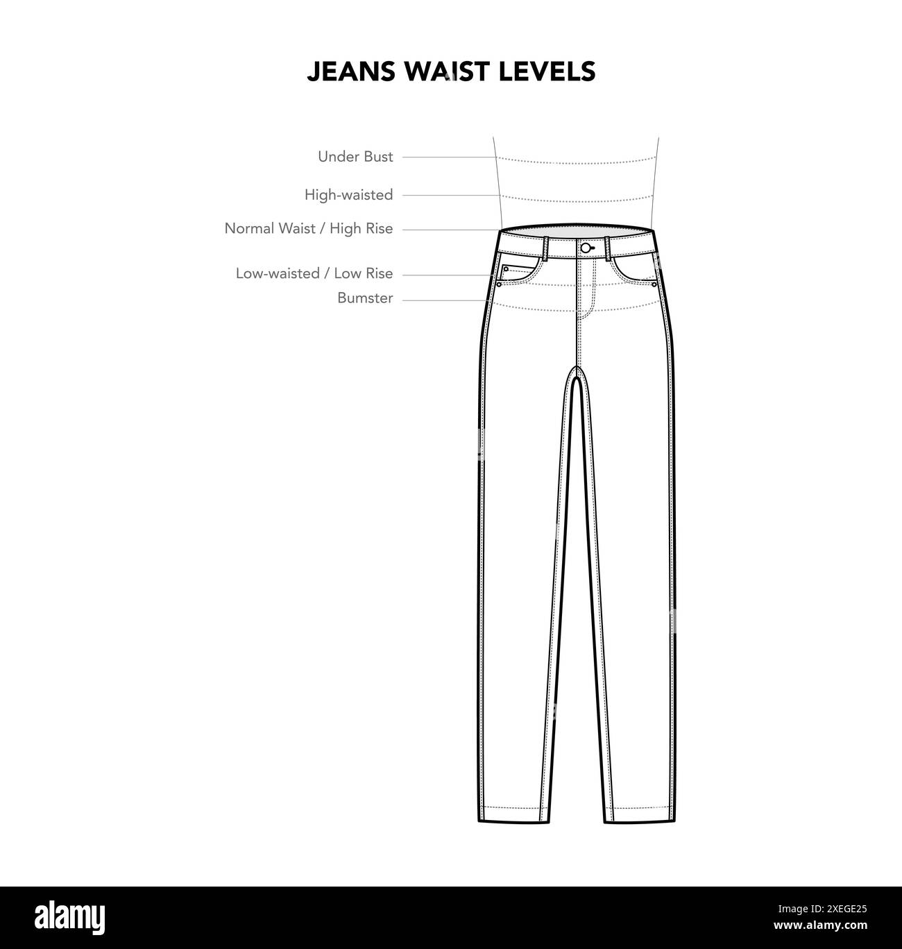 Ensemble de détails de taille de pantalon de Jean - sous le buste, Hugh, taille basse normale styles illustration de mode technique. Vue avant du modèle de vêtement plat. Femme, homme unisexe CAD maquette isolé sur blanc Illustration de Vecteur