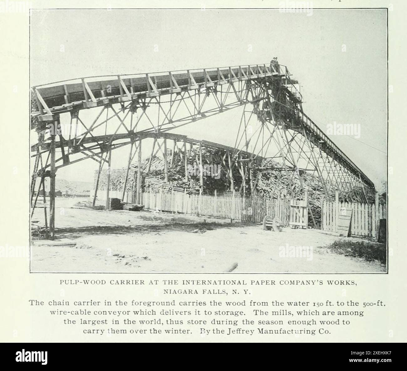 TRANSPORTEUR DE PÂTE ET DE BOIS À L'USINE INTERNATIONALE DE PAPIER, NIAGARA FALLS, NY. Le porte-chaîne au premier plan transporte le bois de l'eau 150 ft. jusqu'au 500 pieds convoyeur à fil métallique qui le livre au stockage. Par Jeffrey Manufacturing Co. De l'article MECHANICAL TRANSPORT APPLIANCES IN ENGINEERING WORK. Par A. J. S. B. Little. Tiré de l'Engineering Magazine consacré au progrès industriel volume XVIII 1899-1900 The Engineering Magazine Co Banque D'Images