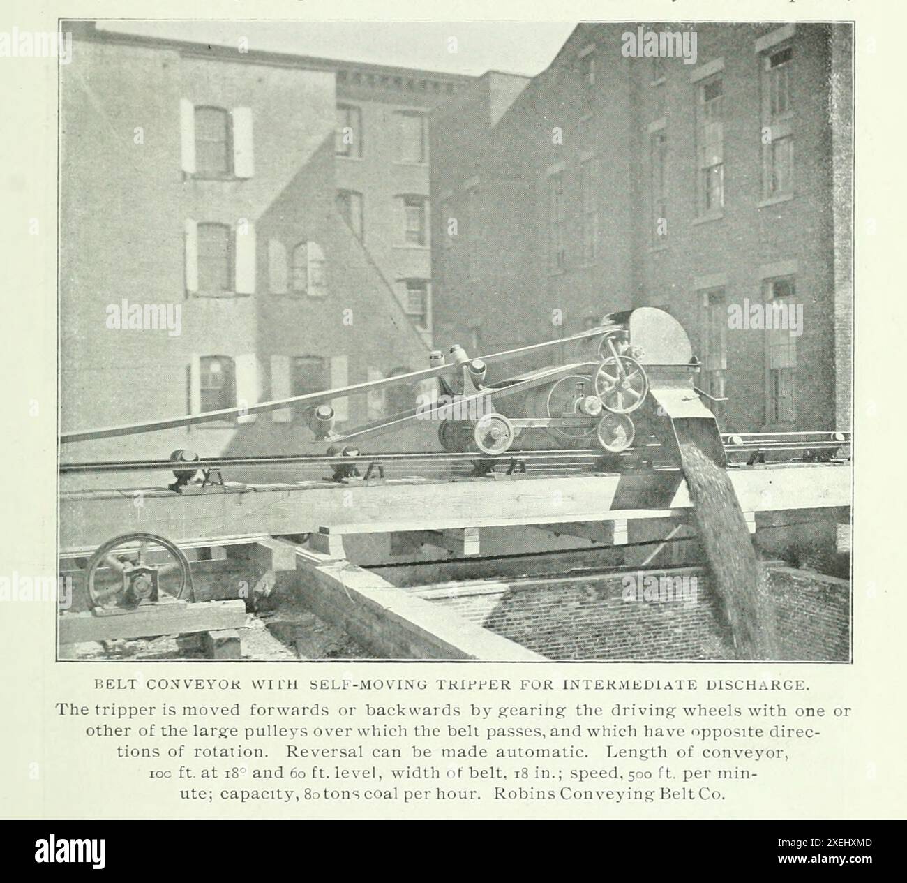 CONVOYEUR À BANDE AVEC TRÉMIE AUTO-MOBILE POUR L'ÉVACUATION INTERMÉDIAIRE DES APPAREILS DE TRANSPORT MÉCANIQUE D'ARTICLES DANS LES TRAVAUX D'INGÉNIERIE. Par A. J. S. B. Little. Tiré de l'Engineering Magazine consacré au progrès industriel volume XVIII 1899-1900 The Engineering Magazine Co Banque D'Images