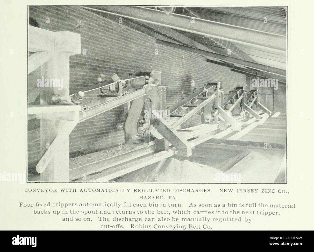 CONVOYEUR À DÉCHARGE RÉGULÉE AUTOMATIQUEMENT. NEW JERSEY ZINC CO., HAZARD, PA TIRÉ DE L'ARTICLE MECHANICAL TRANSPORT APPLIANCES IN ENGINEERING WORK. Par A. J. S. B. Little. Tiré de l'Engineering Magazine consacré au progrès industriel volume XVIII 1899-1900 The Engineering Magazine Co Banque D'Images