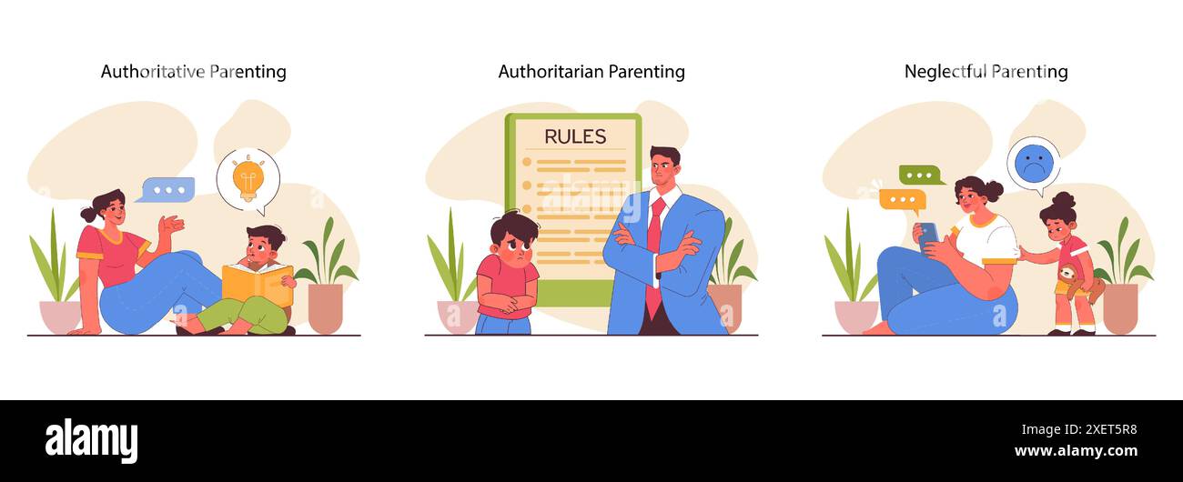 Styles parentaux définis. Les différentes méthodes d'éducation des enfants. Approche autoritaire, autoritaire, permissive et non impliquée. Éducation et éducation des enfants. Illustration vectorielle plate Illustration de Vecteur