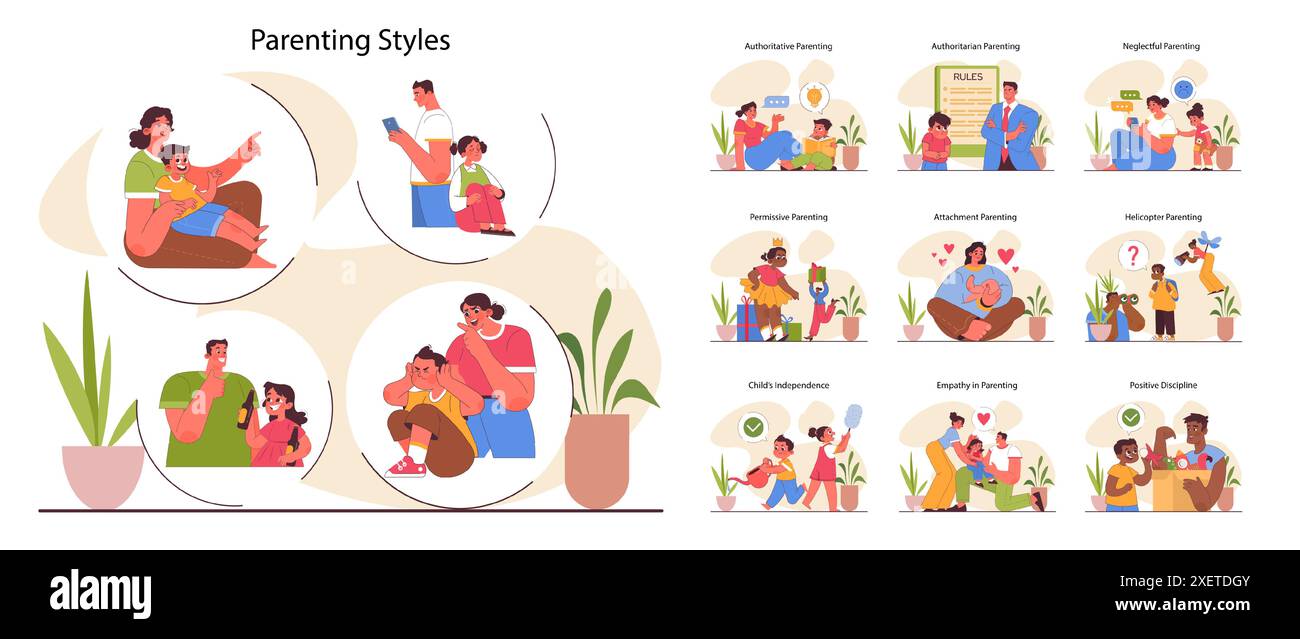Styles parentaux définis. Les différentes méthodes d'éducation des enfants. Approche autoritaire, autoritaire, permissive et non impliquée. Éducation et éducation des enfants. Illustration vectorielle plate Illustration de Vecteur