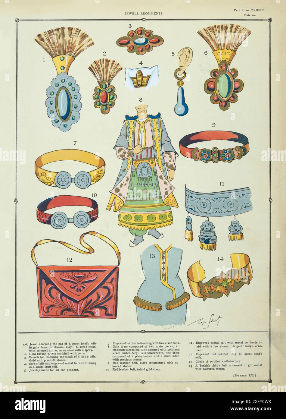 Illustration vintage de bijoux et adomments traditionnels turcs. 1926 1. Bijou ornant le chapeau de la femme d'un grand seigneur en robe de gala le jour de Beirami. 2. Panache de turban d'or enrichi de gemmes. 3. Broche pour attacher le manteau de la femme d'un seigneur. Or et pierres précieuses. 4. Sorte de tiare en métal doré et gravé continuant dans une coiffe blanche Stuff. 5. Motif de bijoux pour un pendentif d'oreille. 7. Ceinture en cuir gravée avec deux boules en argent. 8. Robe de gala composée de deux pièces principales. 9. Ceinture en cuir rouge. 10. Ceinture en cuir rouge, fermoir en or incrusté. 11. Ceinture métallique gravée. 12. Sac en cuir rouge gravé. 13. Ceinture Banque D'Images
