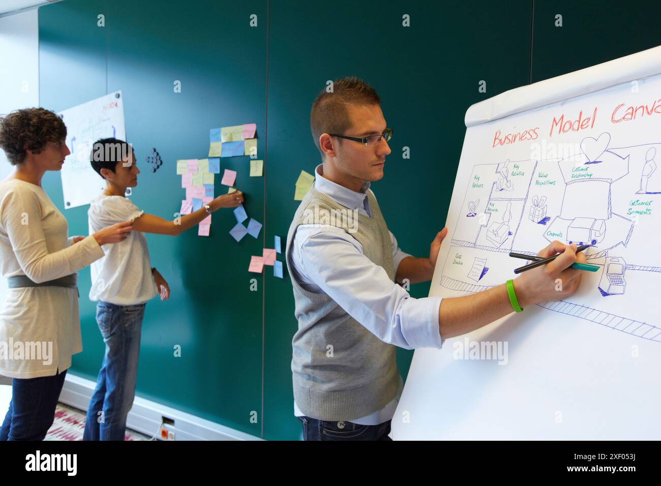 Équipe de dirigeants d'entreprise, groupe de discussion, atelier de créativité, stratégies d'innovation, Tecnalia recherche & innovation, pays Basque, Espagne Banque D'Images