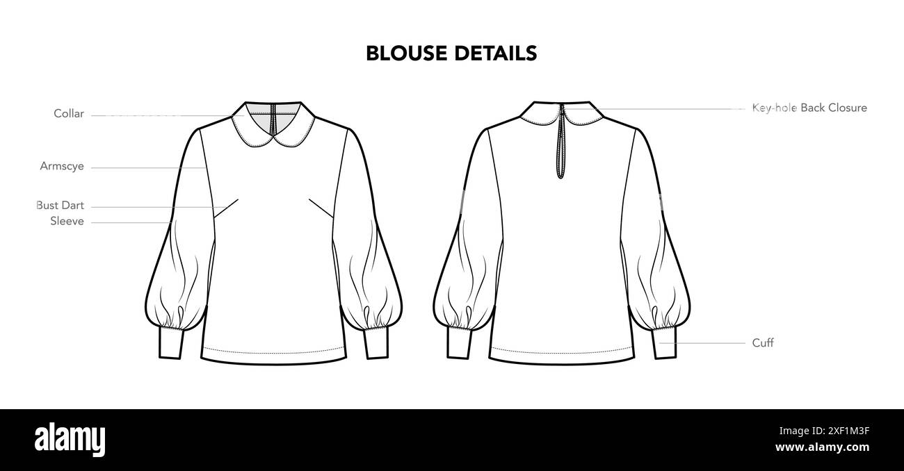 Ensemble de chemisier Top diagramme de détails avec des noms de texte styles illustration de mode technique. Vue avant et arrière du modèle de vêtements plats. Femmes, hommes unisexe CAD maquette isolé sur fond blanc Illustration de Vecteur