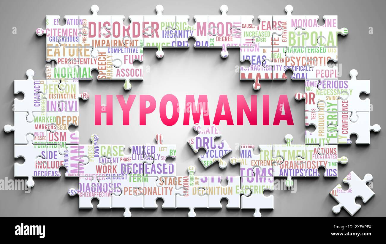 L'hypomanie étant un sujet complexe, lié à d'autres sujets importants. Banque D'Images