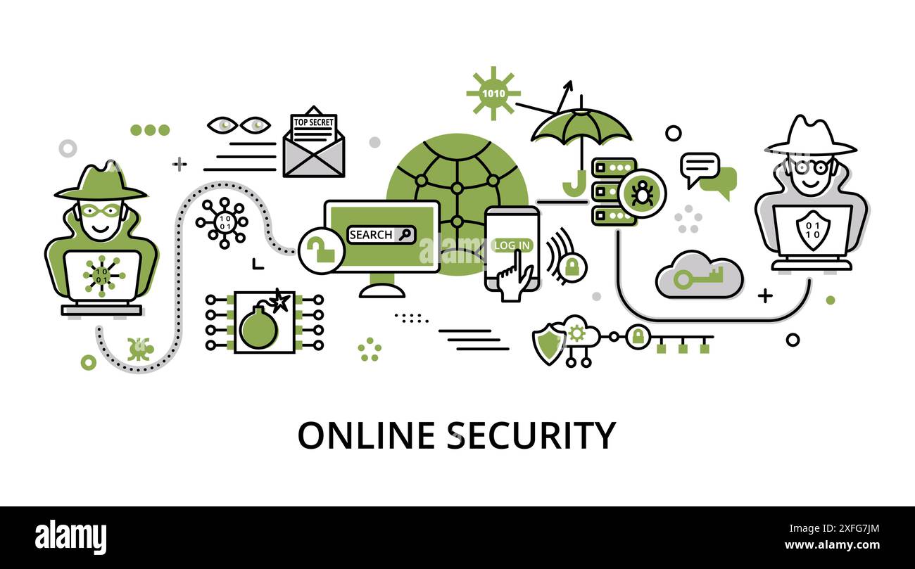 Concept de sécurité en ligne, de protection du réseau et de paiements en ligne sécurisés, illustration vectorielle de conception de ligne mince plate moderne, pour le graphisme et le web desig Illustration de Vecteur Concept de sécurité en ligne, de protection du réseau et de paiements en ligne sécurisés, illustration vectorielle de conception de ligne mince plate moderne, pour le graphisme et le web desig Illustration de Vecteur