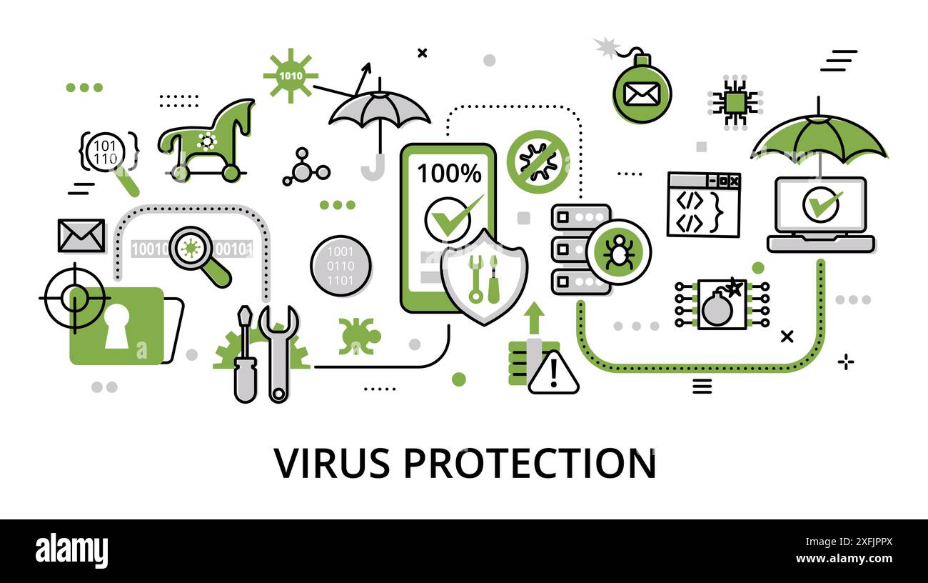 Protection contre les virus, concept de verdure, illustration vectorielle de conception de ligne mince plate moderne, pour la conception graphique et web Illustration de Vecteur Protection contre les virus, concept de verdure, illustration vectorielle de conception de ligne mince plate moderne, pour la conception graphique et web Illustration de Vecteur