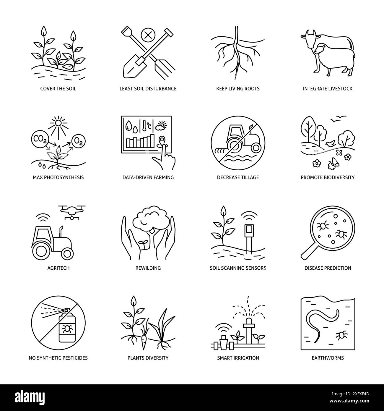 Jeu d'icônes de la gamme d'agriculture régénérative. Collection de symboles d'agriculture biologique. Illustration vectorielle. Illustration de Vecteur