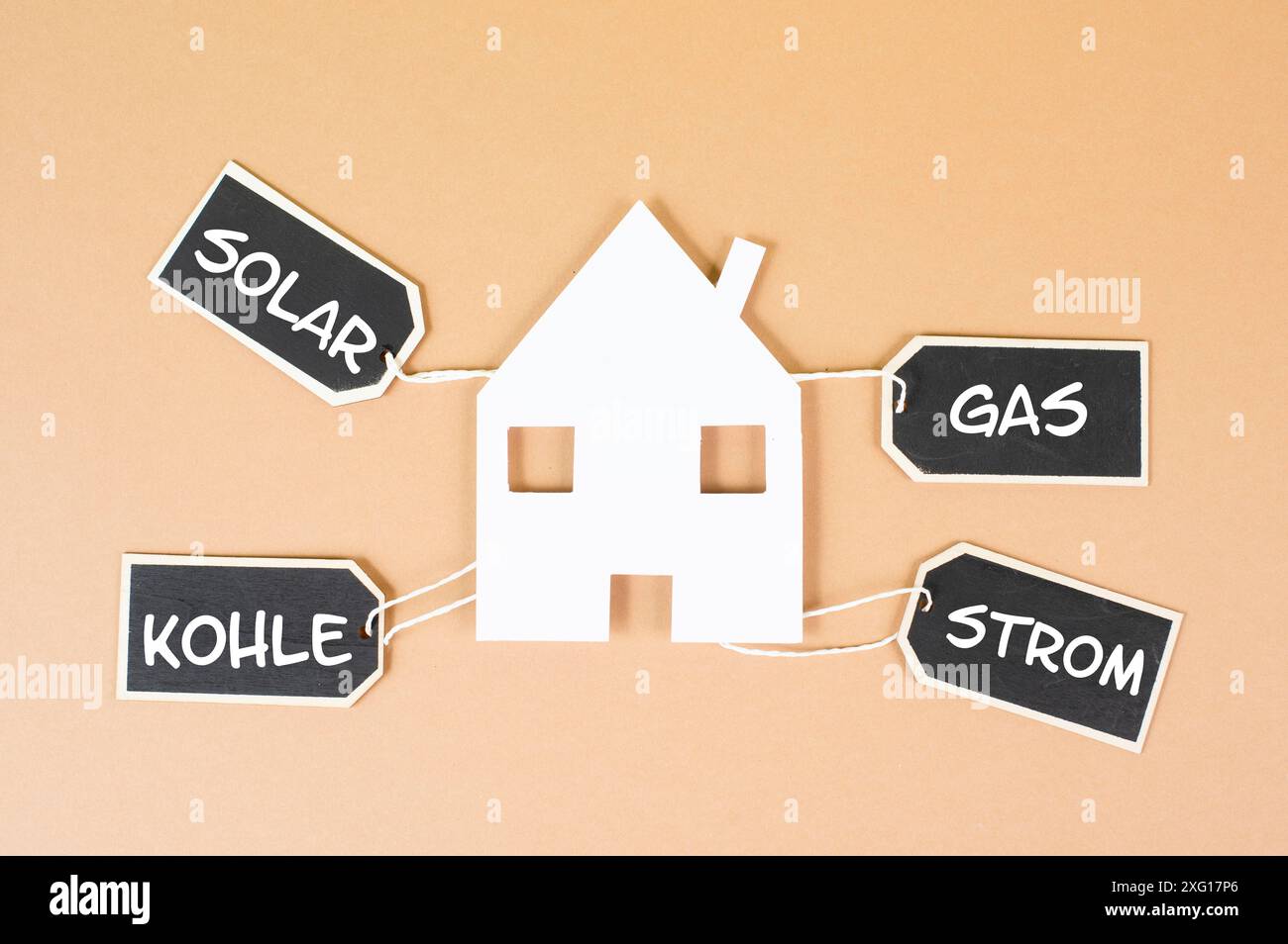 House, en langue allemande les mots solaire, charbon, gaz et électricité debout sur des étiquettes, énergie renouvelable subcolorable contre l'environnement dommageable Banque D'Images
