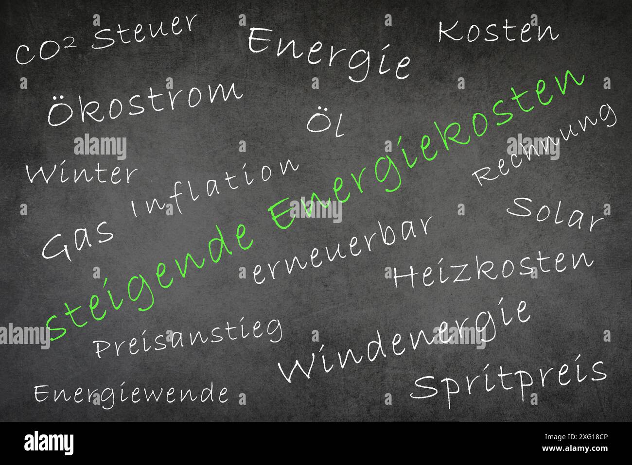 Des mots comme l'augmentation des coûts énergétiques, le prix du carburant, l'électricité verte sont sur un tableau de surveillance, la langue allemande Banque D'Images