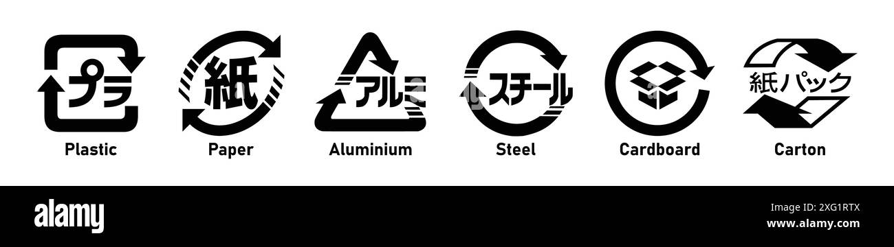 Jeu d'icônes de recyclage japonais - plastique, papier, aluminium, acier, carton et carton avec étiquette. Symboles de recyclage japonais étiquetés pour l'emballage. Illustration de Vecteur