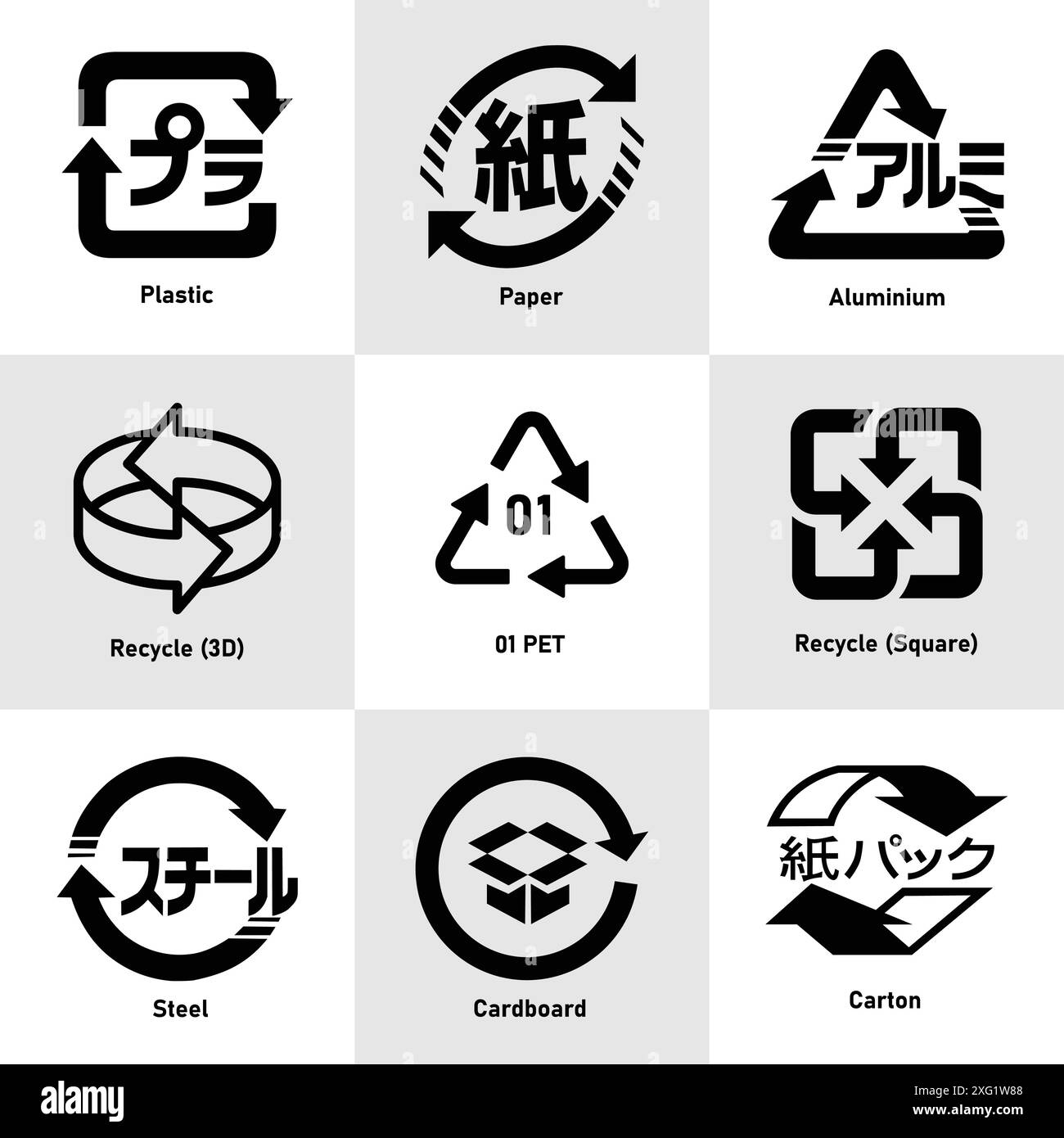 Jeu d'icônes de recyclage japonais - plastique, papier, aluminium, recyclage (3D), recyclage 01 PET, recycler (carré), acier, carton et carton avec étiquette. Illustration de Vecteur