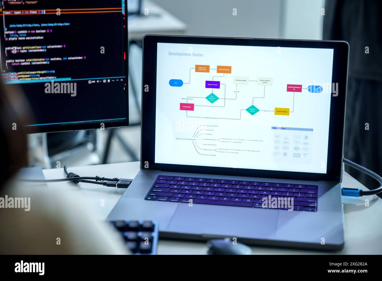 Un développeur de logiciels examine les diagrammes de conception UX/UI tout en codant sur un poste de travail Banque D'Images
