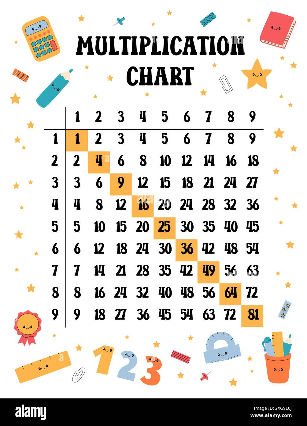 Modèle de table de multiplication imprimable vecteur de taille de lettre US. Carré de multiplication, diagramme de Pythagore pour les élèves des écoles primaires. Drôle de doodle Illustration de Vecteur