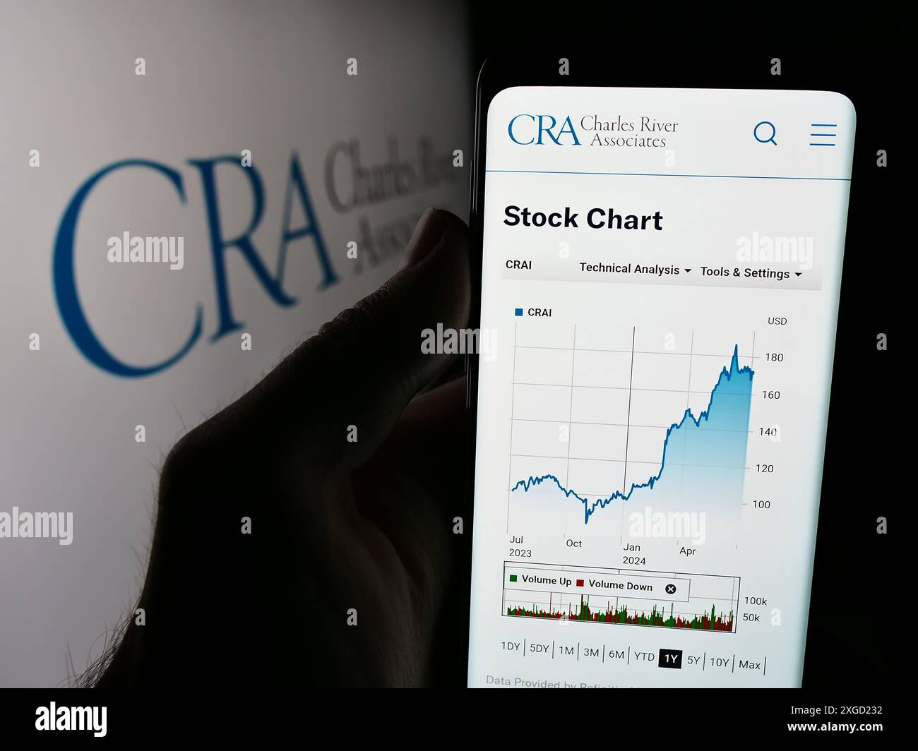 Personne tenant un téléphone cellulaire avec le site Web de CRA International Inc (Charles River Associates) devant le logo. Concentrez-vous sur le centre de l'écran du téléphone. Banque D'Images