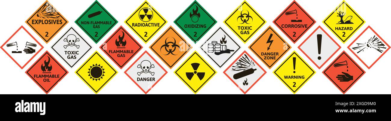 Panneaux d'avertissement de danger. Danger symboles de mise en garde et de sécurité pour les explosifs, les gaz inflammables et toxiques, les matières corrosives et radioactives. Dangereux Illustration de Vecteur