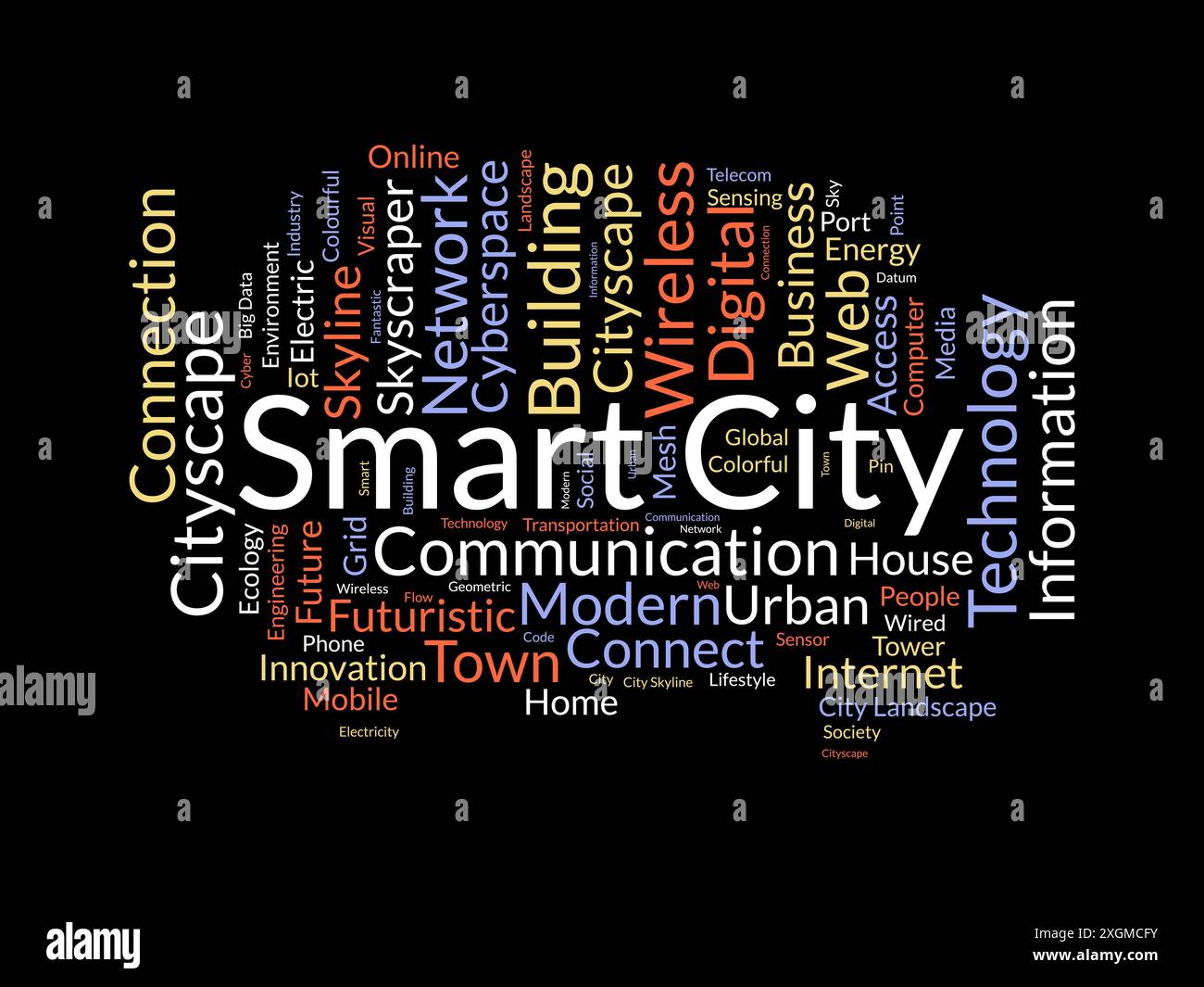 Modèle de nuage de mots Smart City. Fond de vecteur de concept de technologie Cityscape. Illustration de Vecteur