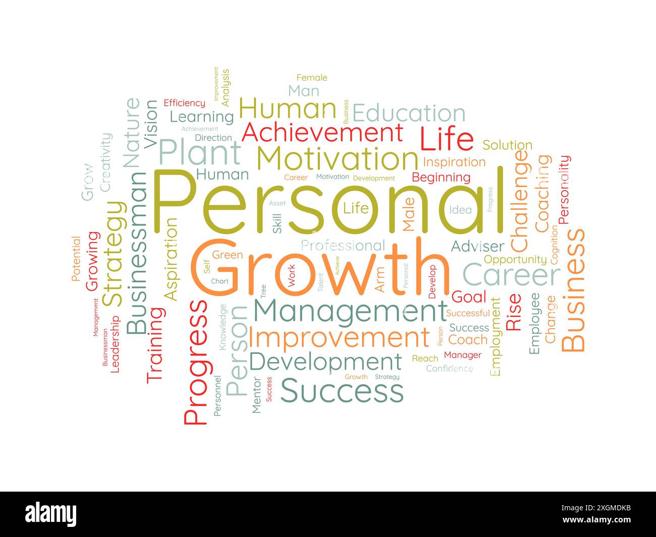 Modèle de nuage de mots de croissance personnelle. Fond de vecteur de concept d'entreprise. Illustration de Vecteur Modèle de nuage de mots de croissance personnelle. Fond de vecteur de concept d'entreprise. Illustration de Vecteur
