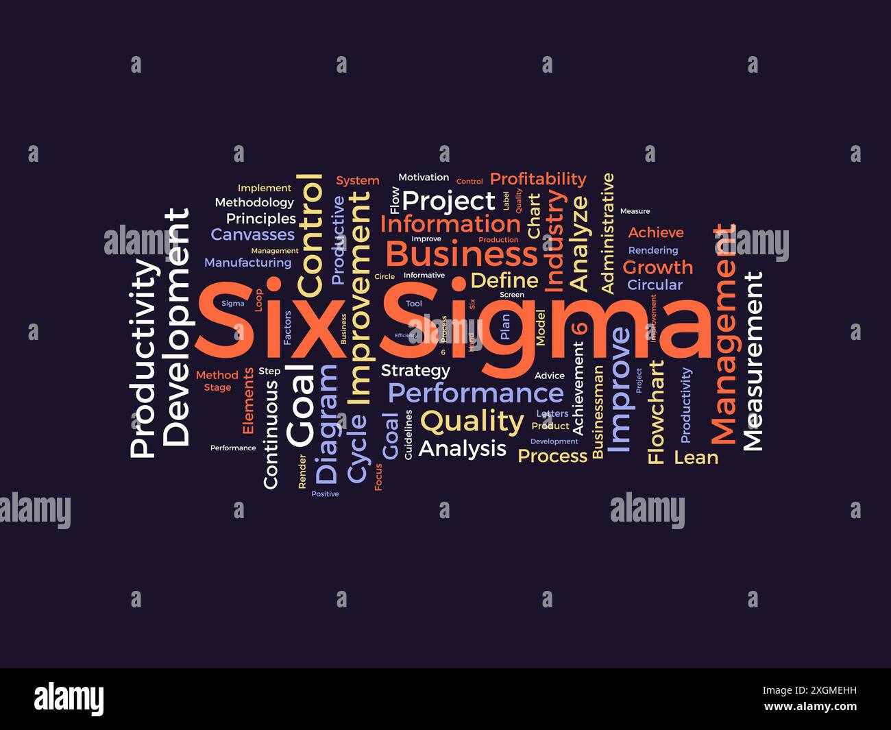 Modèle de nuage de mots six Sigma. Fond de vecteur de concept d'entreprise. Illustration de Vecteur