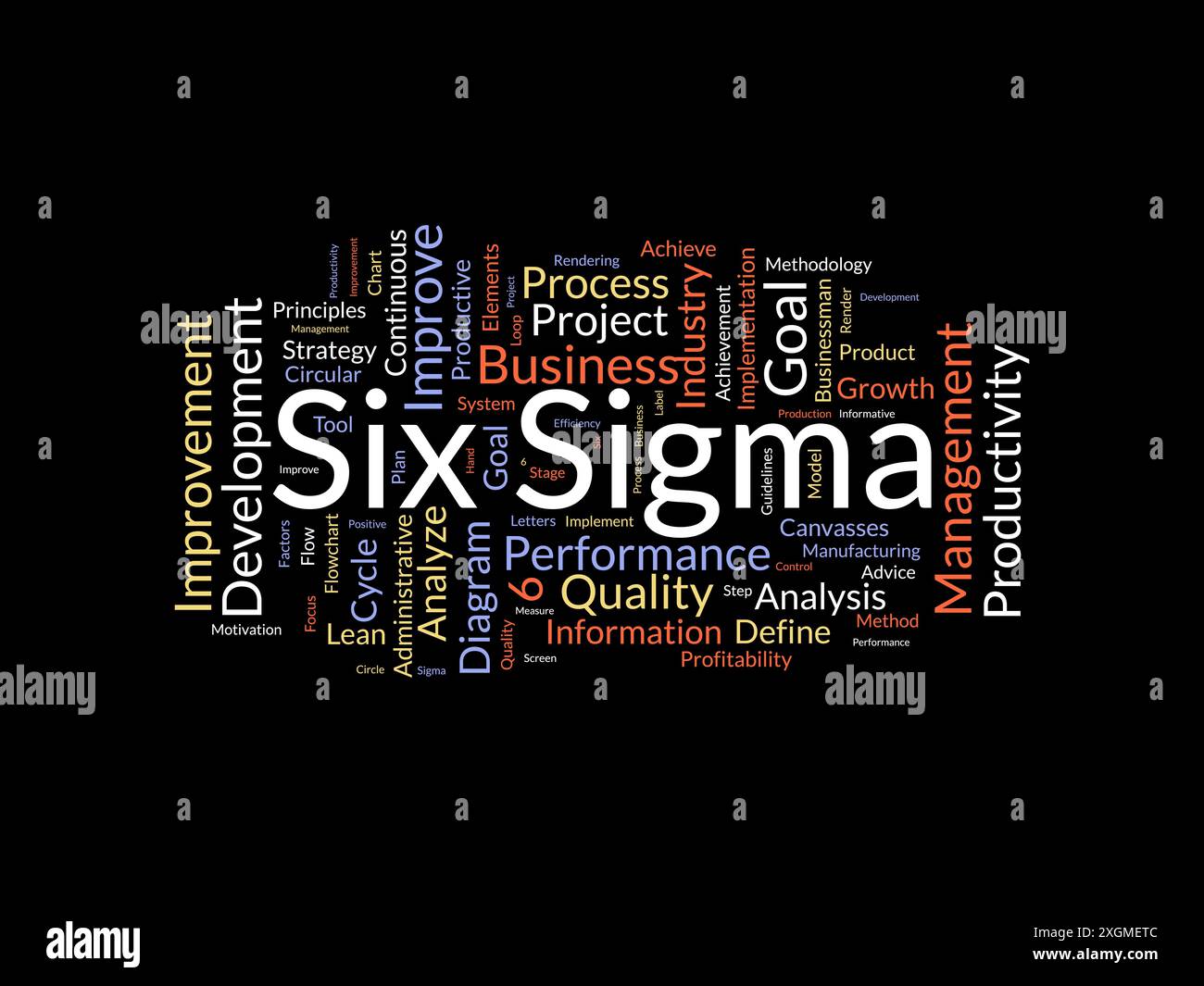 Modèle de nuage de mots six Sigma. Fond de vecteur de concept d'entreprise. Illustration de Vecteur