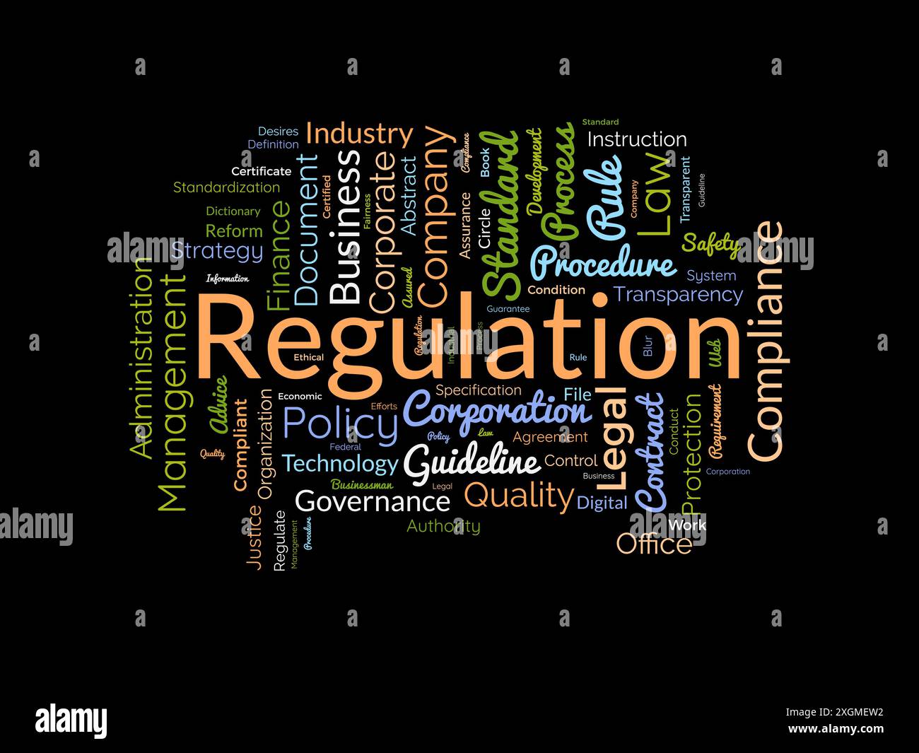 Modèle de nuage de mots de réglementation. Fond de vecteur de concept d'entreprise. Illustration de Vecteur