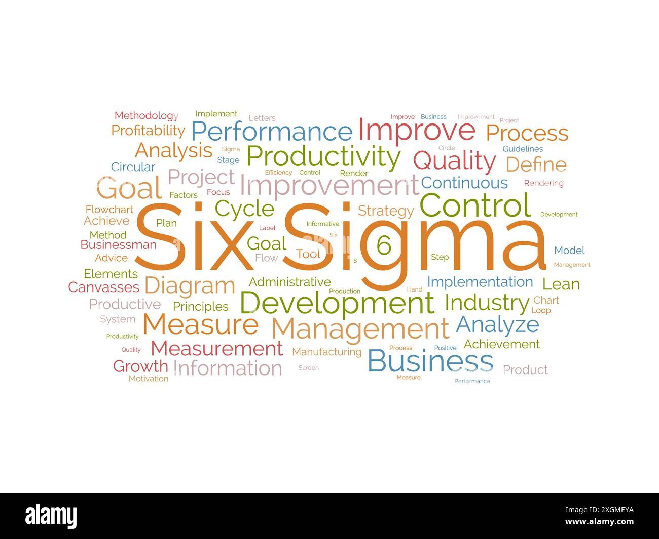 Modèle de nuage de mots six Sigma. Fond de vecteur de concept d'entreprise. Illustration de Vecteur