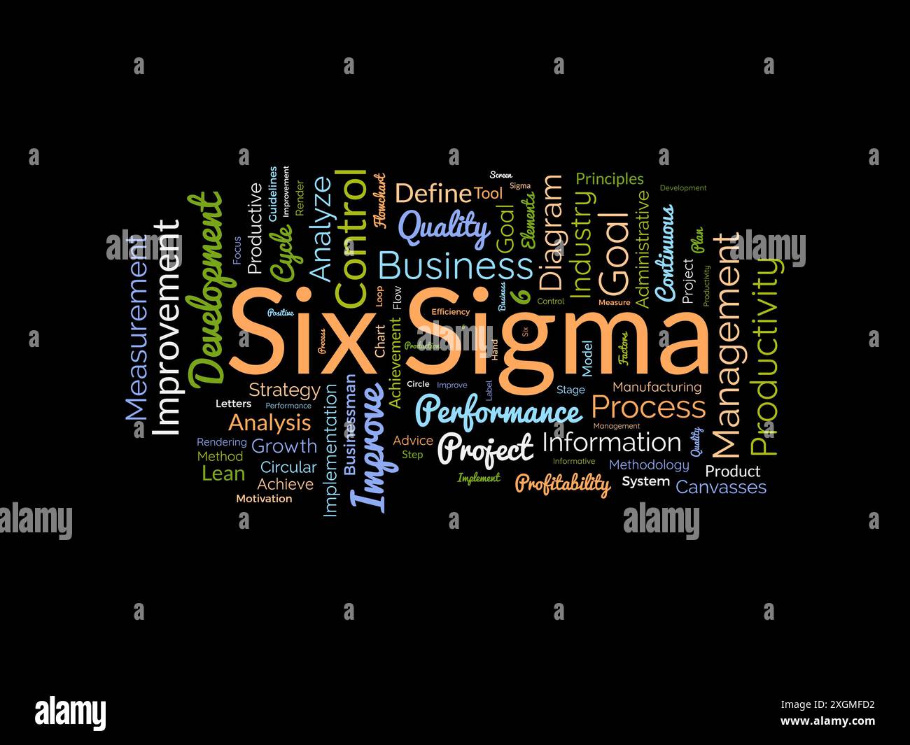 Modèle de nuage de mots six Sigma. Fond de vecteur de concept d'entreprise. Illustration de Vecteur