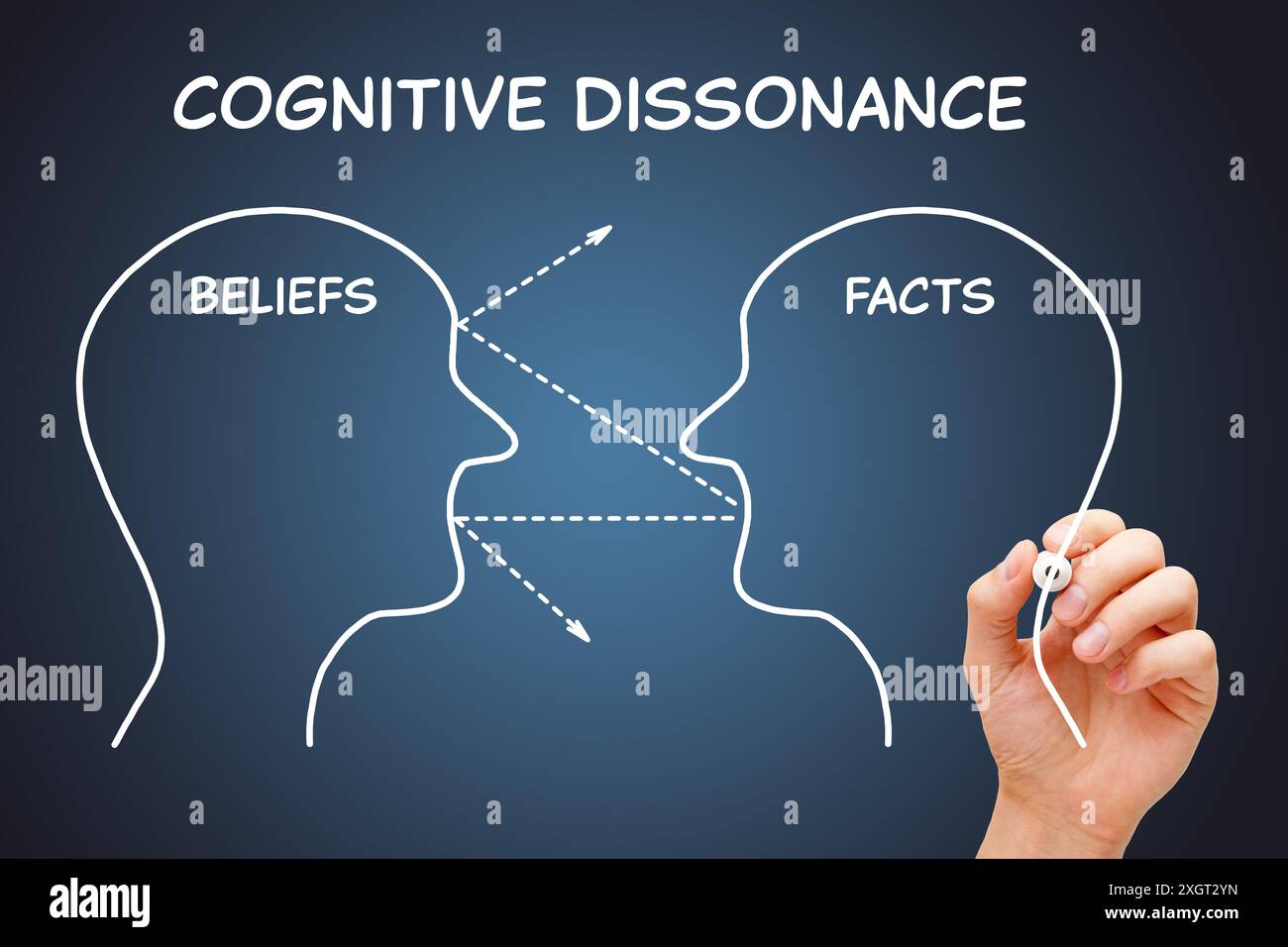 Faits de dessin à la main versus croyances concept de théorie de la dissonance cognitive sur tableau transparent. Banque D'Images