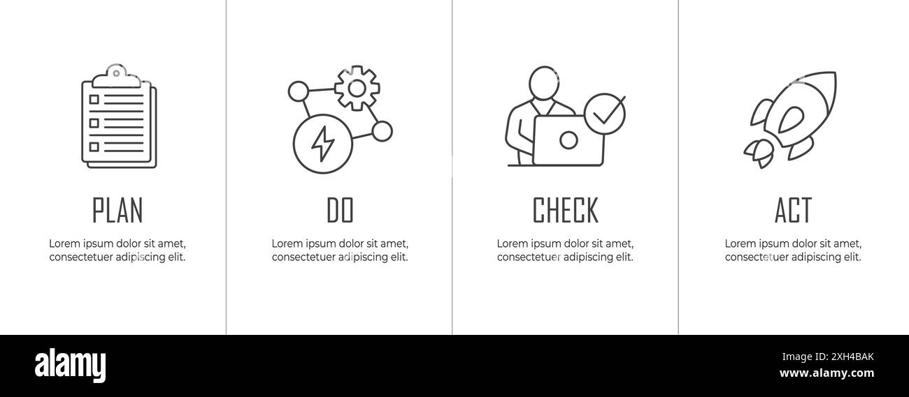 Planifier et vérifier agir stratégie d'entreprise procédure d'amélioration continue jeu d'icônes PDCA Illustration de Vecteur