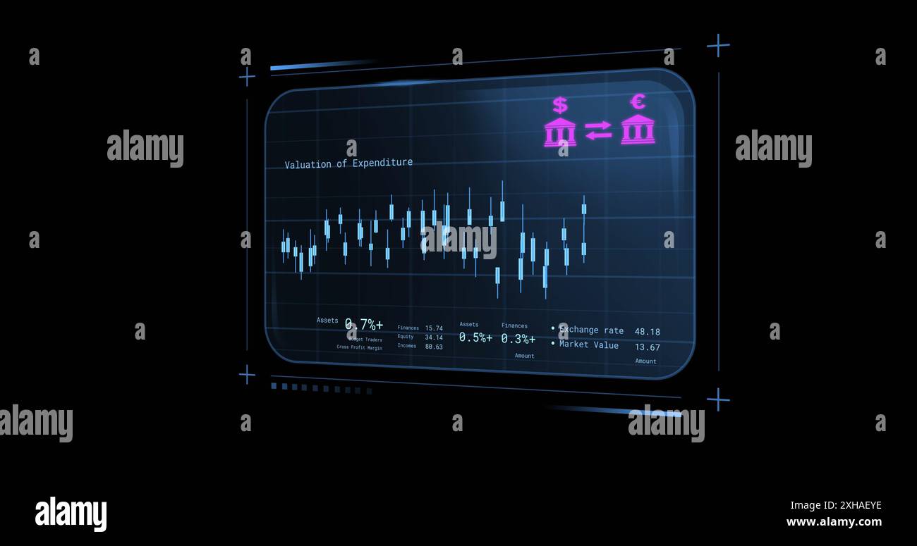 Affichage des données financières, écran numérique montrant l'évaluation des dépenses et les taux de change Banque D'Images