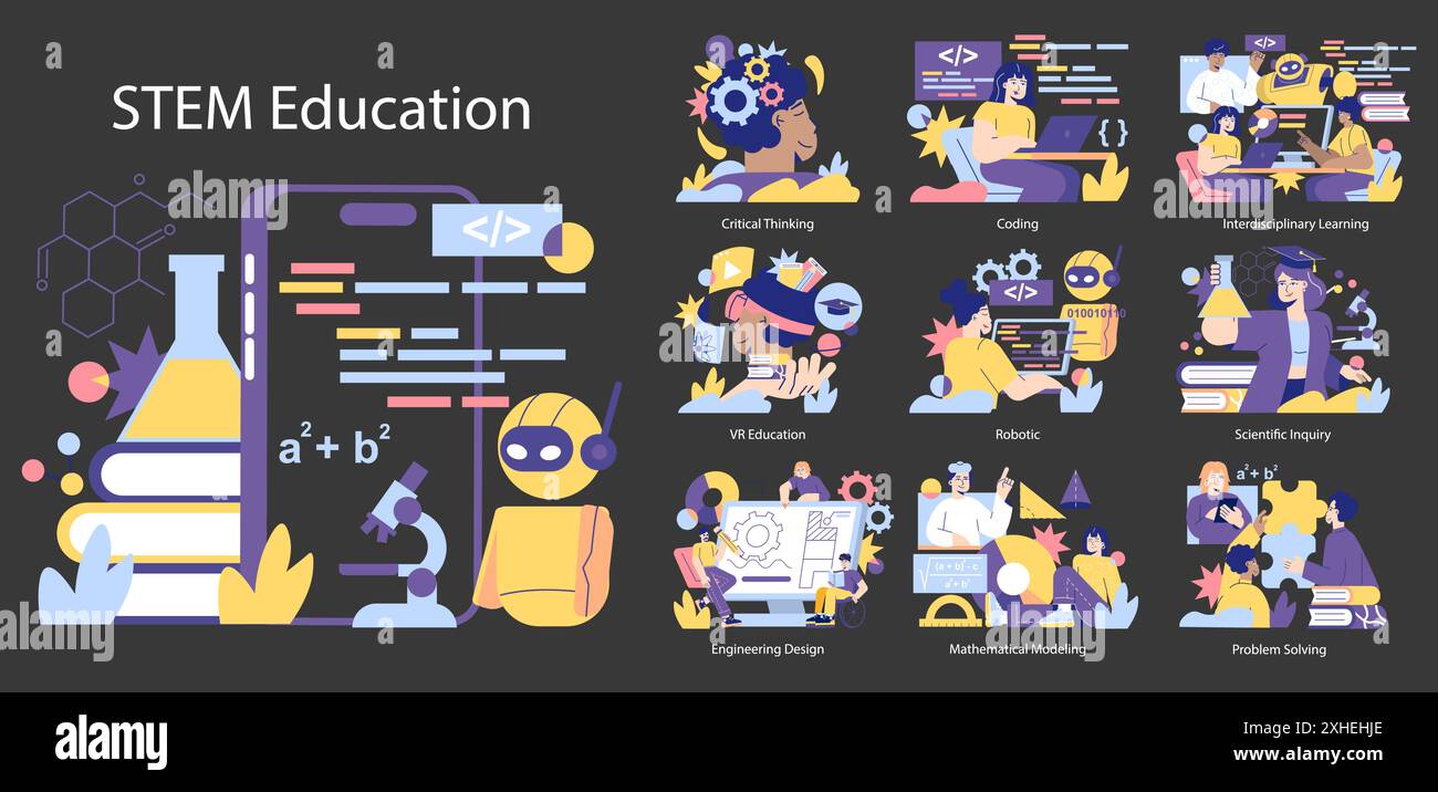 Kit d'éducation STEM. Apprentissage interactif et concepts éducatifs modernes en science et technologie. Icônes éducatives englobant la pensée critique et la résolution de problèmes. Illustration vectorielle. Illustration de Vecteur