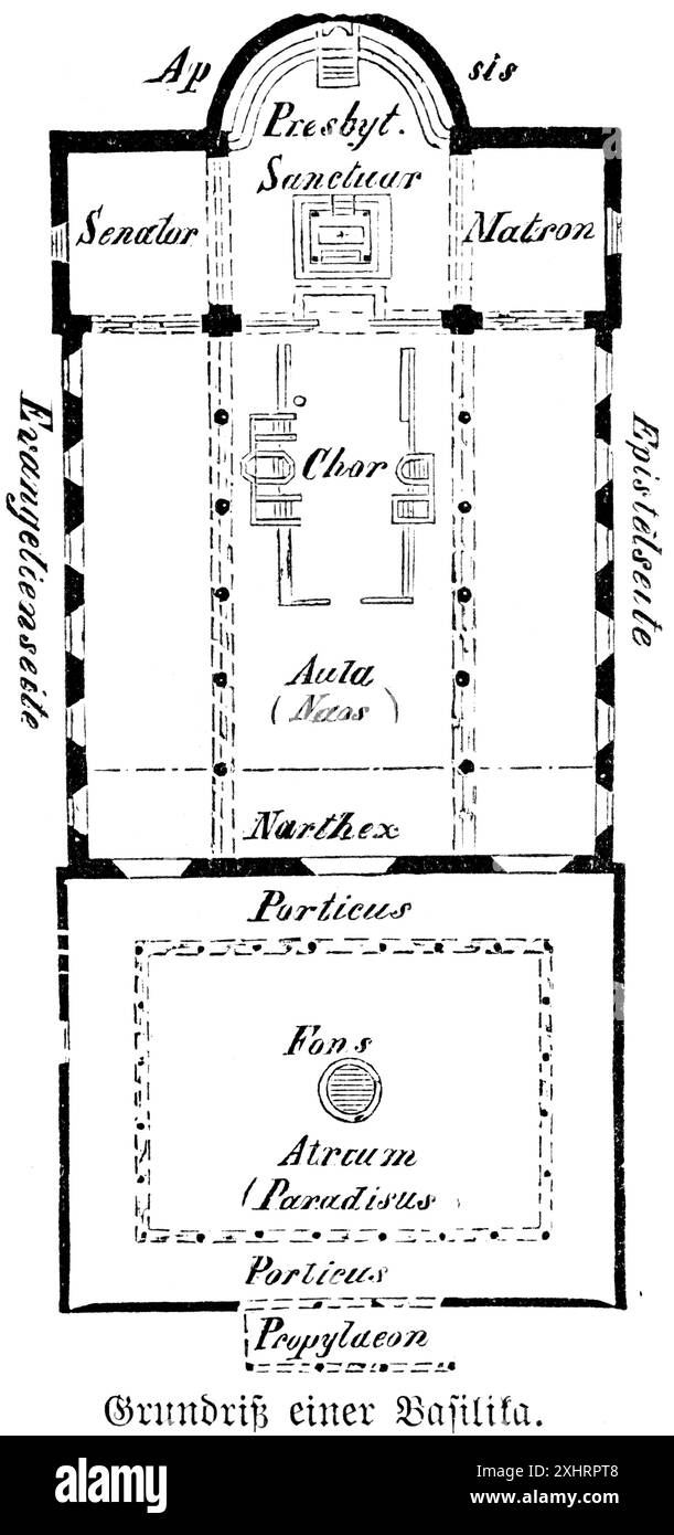 Plan d'étage d'une basilique, bâtiment, illustration historique 1880 Banque D'Images