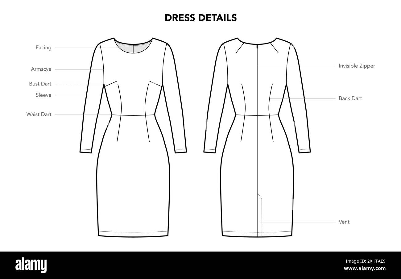 Ensemble de robes diagramme Détails avec des noms de texte styles illustration de mode technique. Modèle de vêtement plat vue avant, arrière. Femmes, hommes unisexe CAD maquette isolé sur fond blanc Illustration de Vecteur