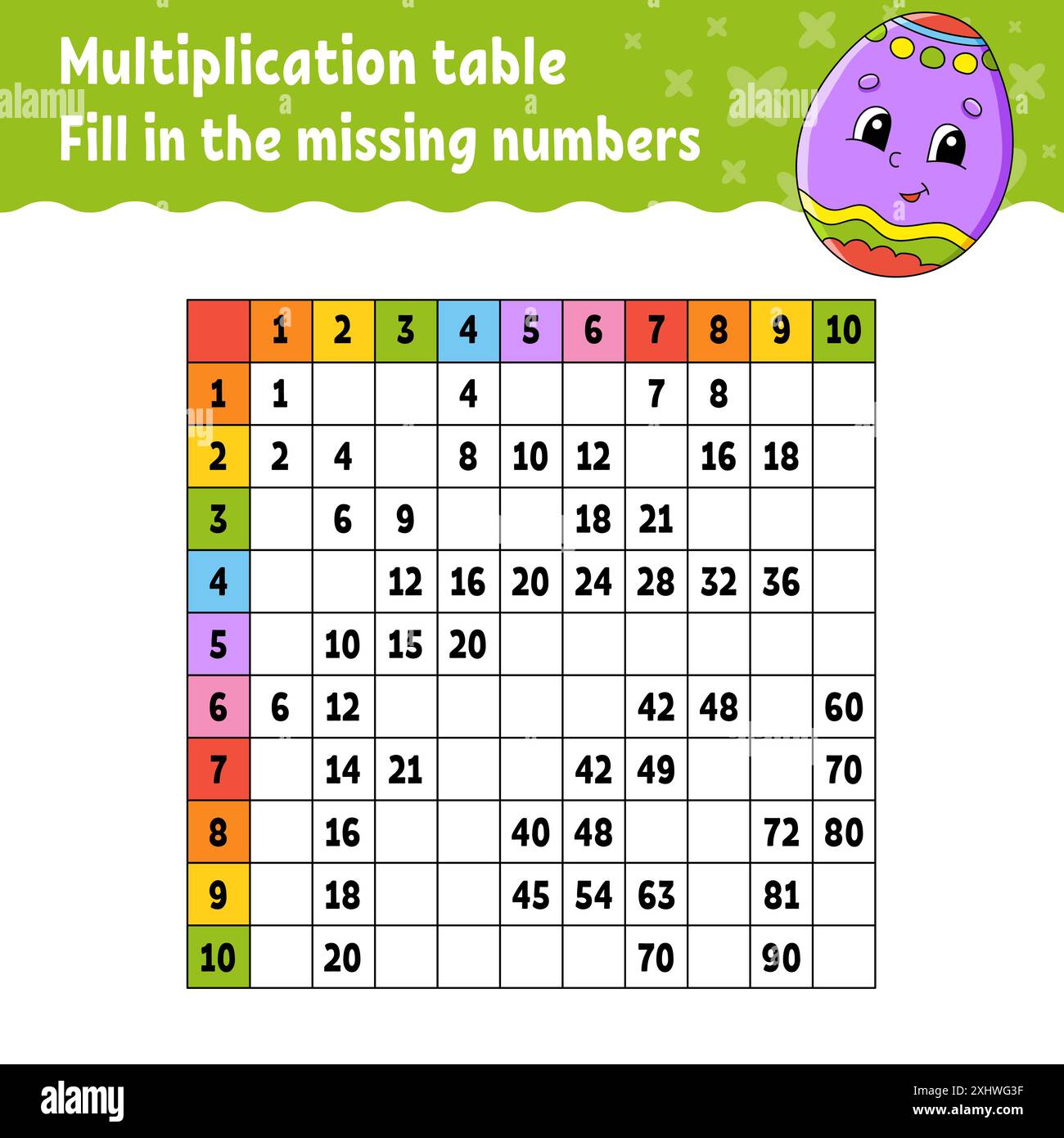 Collez les numéros manquants. Tableau de multiplication d'apprentissage. Pratique de l'écriture manuscrite. Feuille de travail de développement de l'éducation. Page d'activité couleur. Jeu pour enfants Illustration de Vecteur