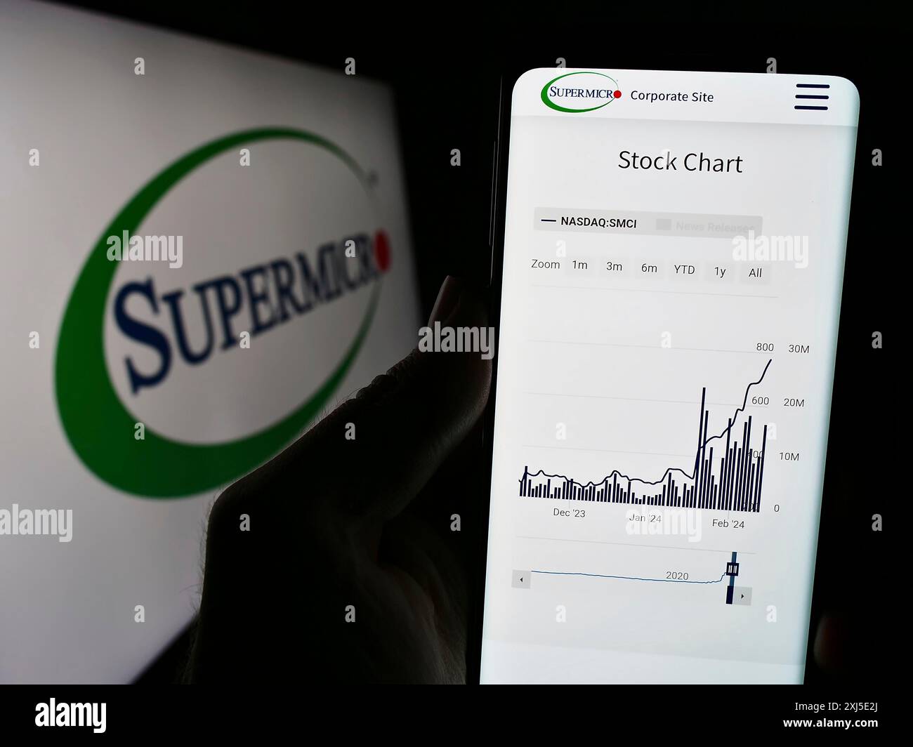 Stuttgart, Allemagne, 02-13-2024 : personne tenant un téléphone portable avec le site Web de la société américaine Super Micro Computer Inc (Supermicro) devant le logo. Concentrez-vous sur Banque D'Images
