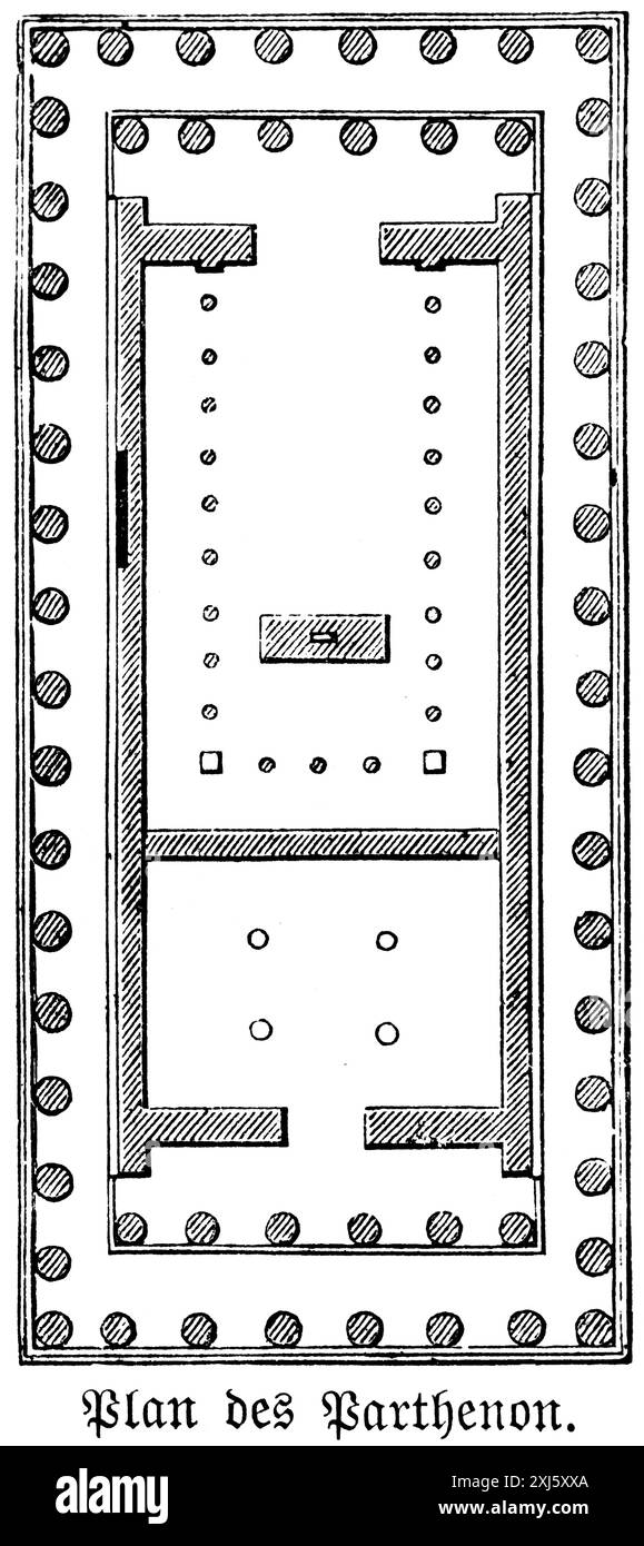Plan du Parthénon, Acropole Athènes, plan d'étage, plan de construction, disposition des colonnes, murs, Grecs dans l'antiquité, illustration historique CA. Banque D'Images