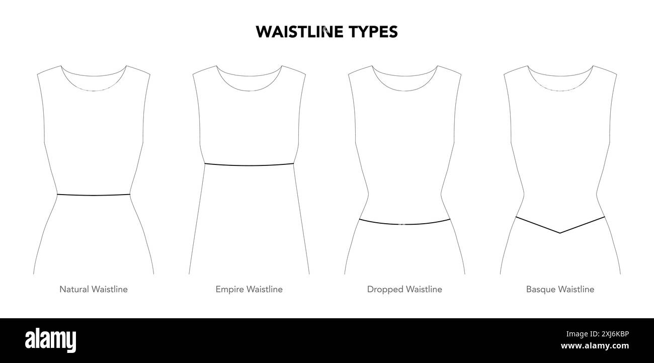 Ensemble de robes Top Waistline types diagramme - naturel, Empire, Dropped et Basque styles illustration de mode technique. Modèle de vêtement plat vue avant, arrière. Femmes, hommes CAD maquette isolé Illustration de Vecteur