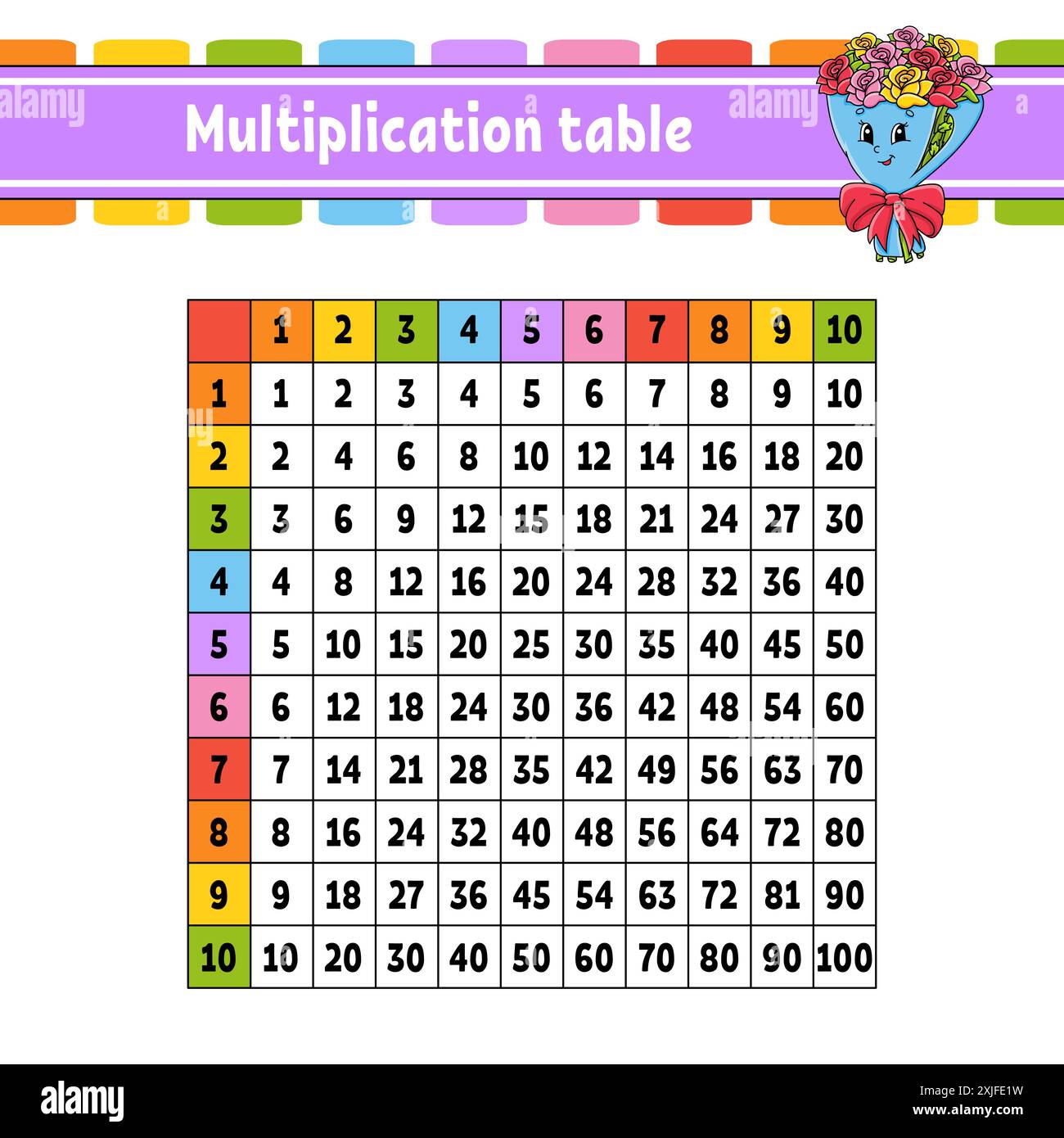 Table de multiplication des carrés de couleur de 1 à 100. Pour l'éducation des enfants. Isolé sur fond blanc. Avec un personnage de dessin animé mignon. Vecteur Illustration de Vecteur