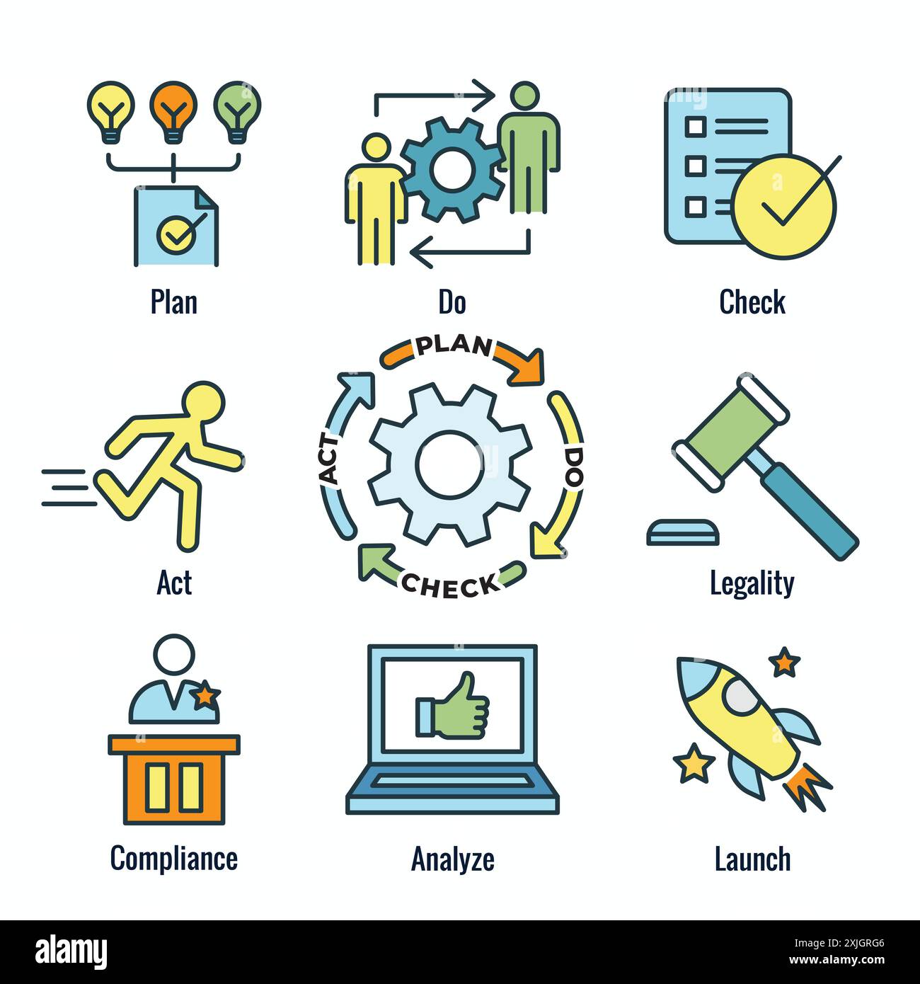 Planifier et vérifier agir stratégie d'entreprise procédure d'amélioration continue jeu d'icônes PDCA Illustration de Vecteur