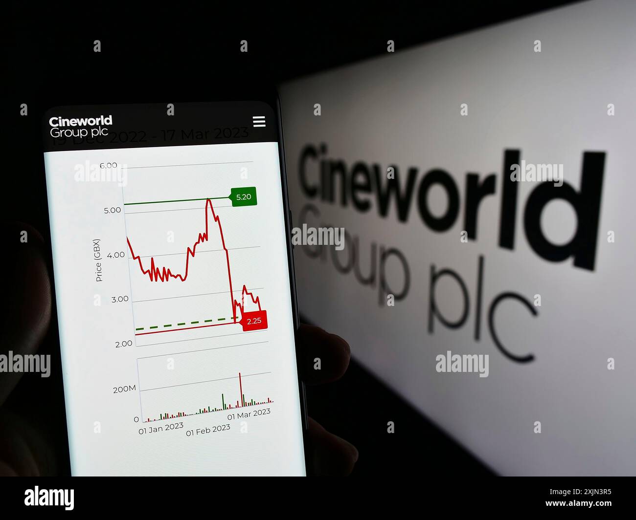 Stuttgart, Allemagne, 03-19-03 2023 : personne tenant un téléphone portable avec la page web de la société de cinéma britannique Cineworld Group plc sur l'écran devant le logo. Banque D'Images